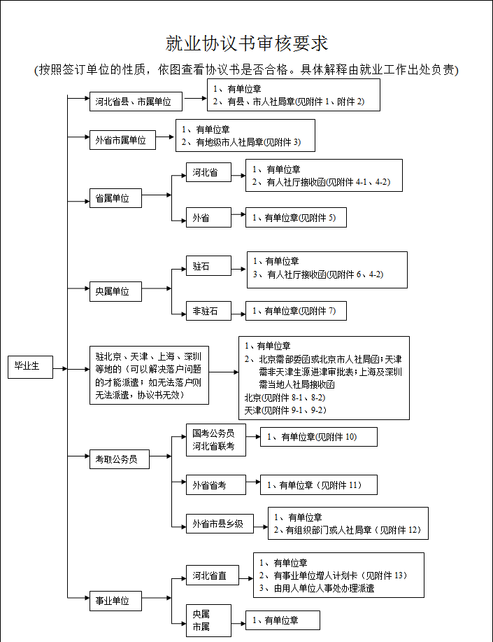 QQ截图20170625161536.png